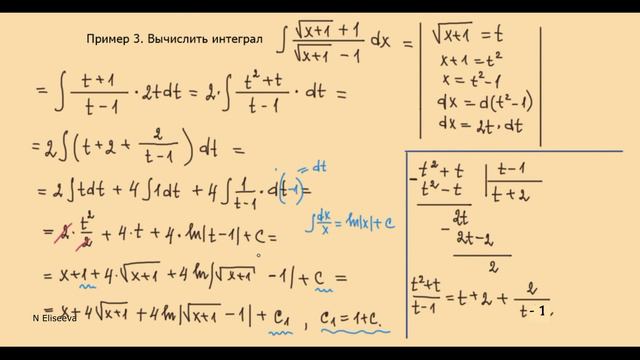 Интегралы 3.5 Интегралы Метод подстановки _ замены переменной Часть 5. (720p)