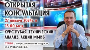 КУРС РУБЛЯ | ТЕХНИЧЕСКИЙ АНАЛИЗ | АКЦИИ ММВБ | АКТУАЛЬНЫЕ ВОПРОСЫ ПО РЫНКУ