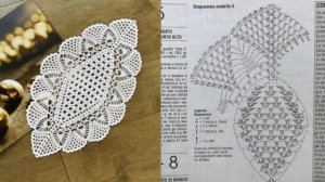 Для ВДОХНОВЕНИЯ и хорошего НАСТРОЕНИЯ! Схемы ОВАЛЬНЫХ салфеток. CROCHET PATTERN.
