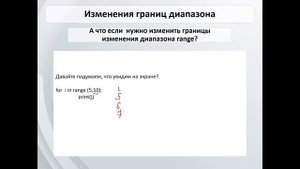 Цикл с параметром Python