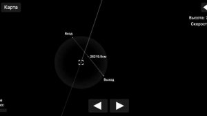 полёт на Марс, просто и понятно spaceflignt