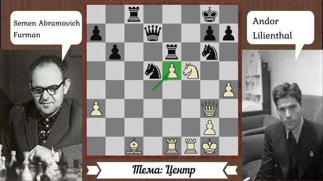 ? Шахматы. Тема урока: Центр! Котов - Как стать Гроссмейстером!