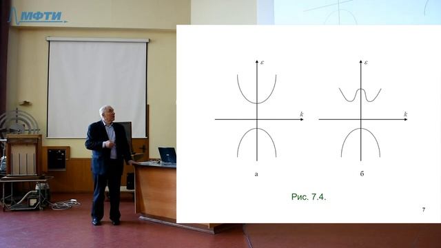 Лекция №07 "Проводимость, теплопроводность"