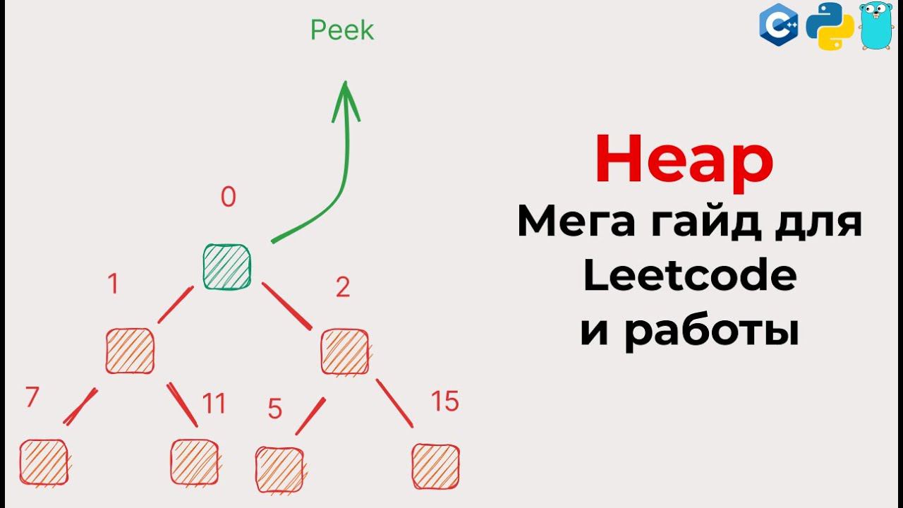 Тотальный гайд на Heap & Priority Queue для собеса в IT и Leetcode алгоритмов (уникальный, практика)