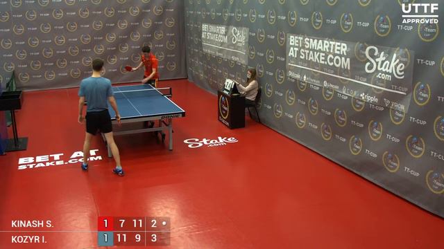 3 марта 2021. Красный зал. TT Cup смотреть онлайн