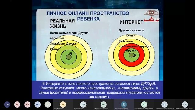 Цифровая культура и безопасность как фактор развития личности педагога в ЦОС.mp4