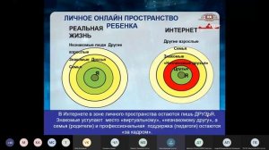 Цифровая культура и безопасность как фактор развития личности педагога в ЦОС.mp4