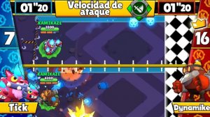 TICK vs DYNAMIKE | 39 Test