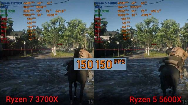 Ryzen 3700X vs 5600X смотреть онлайн