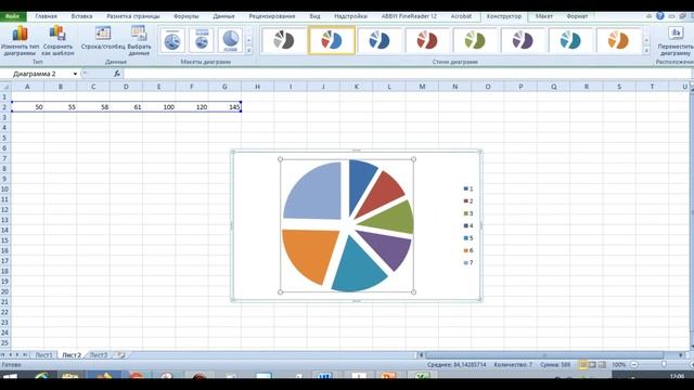Информатика пәні 7-сынып. Кестелік мәліметтердің графикалық ұсынылуы