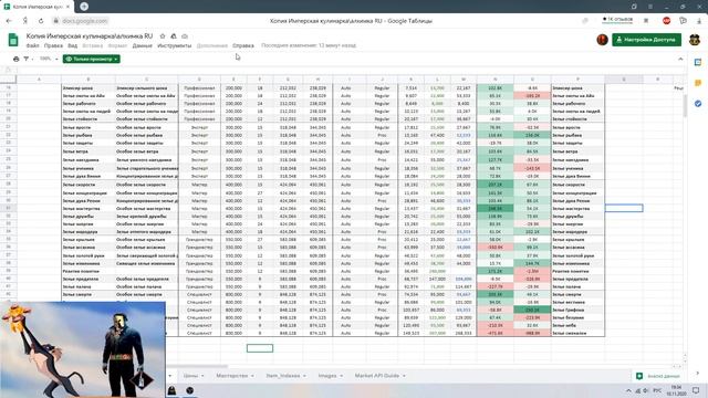 Алхимия - обзор профессии смотреть онлайн