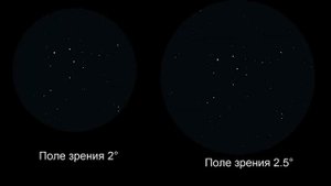 Все о телескопах. Часть 3: окуляры