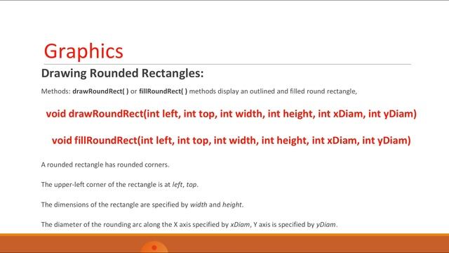 AWT Graphics - CS206 Object Oriented Design and Java Programming - KTU B- Tech Computer science смотреть онлайн
