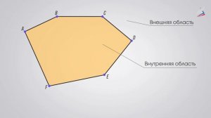 Многоугольники. Четырёхугольник