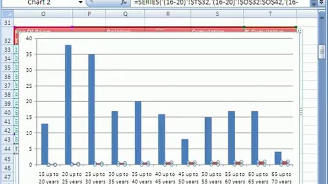Excel Statistics 22: Histogram & Ogive Charts & % Cumulative Frequency смотреть онлайн