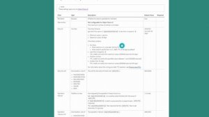 Object Store  V2 | Mule 4 | Theory | Max Entries |  Rolling TTL | Static TTL | Part 3 | Mulesoft