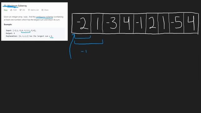 Maximum Subarray - Amazon Coding Interview Question - Leetcode 53 - Python смотреть онлайн