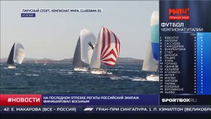 Итоги первого в истории Чемпионата Мира в классе Club SWAN 50