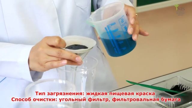 STEM-эксперимент: Создаем фильтр для очистки воды