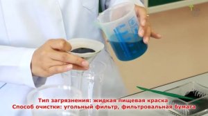 STEM-эксперимент: Создаем фильтр для очистки воды