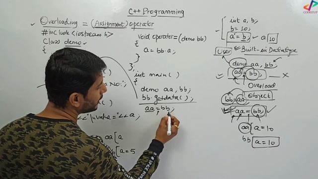 Overloading Assignment Operator (=) | Shorthand Assignment Operators | C++ Programming | In Hindi