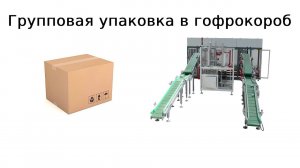 Групповая упаковка в гофрокороб | картонажная машина