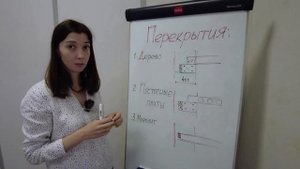 КАКОЕ ВЫБРАТЬ ПЕРЕКРЫТИЕ В ДОМЕ ИЗ ГАЗОБЕТОНА. В ЧЕМ ОТЛИЧИЕ МЕЖЭТАЖНОГО ОТ ЧЕРДАЧНОГО ПЕРЕКРЫТИЯ