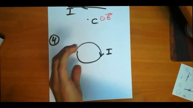 Правило правого буравчика. Правило левой руки | ФИЗИКА ЕГЭ