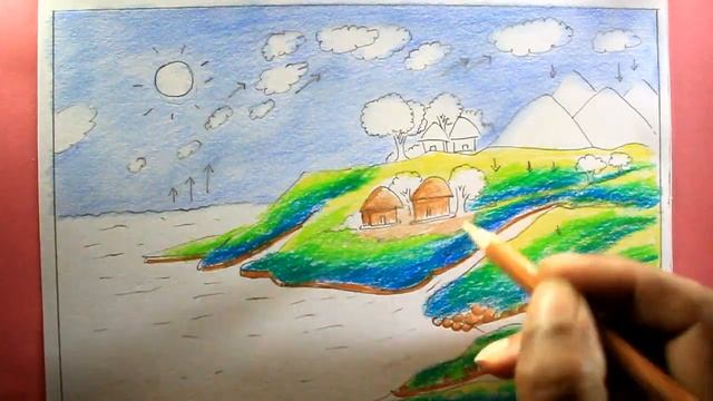 How TO Draw Water Cycle Step By Step (Very Easy)/water cycle drawing смотреть онлайн
