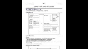 ? 2012 Infiniti G37 - Interior Lighting System (Section INL) - PDF Manual (86 Pages) - Free Auto .