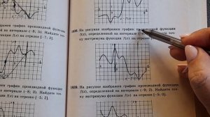 11кл,Егэ. На рисунке изображён график производной f( x ),определенной на интервале (-4;8). Найдите