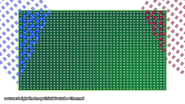 Cara Mengubah Pixel di Adobe Photoshop смотреть онлайн