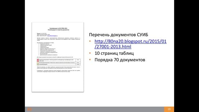 Майндкарты в жизни специалиста по информационной безопасности смотреть онлайн