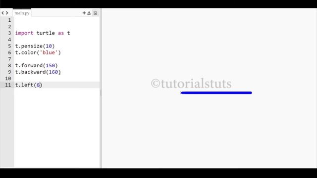 How to draw Trapezoid Shape using Python Turtle | Python Turtle Geometric Shapes