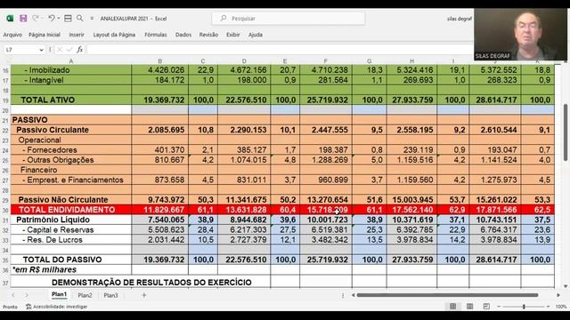 ALUP4 e ALUP3 - ALUPAR INVESTIMENTO S/A. ANÁLISE FUNDAMENTALISTA BÁSICA. PROF. SILAS DEGRAF смотреть онлайн