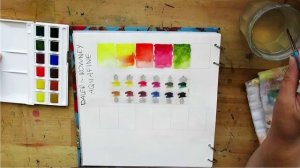 Review: Daler Rowney unpacking+ colourchart + review first impressions