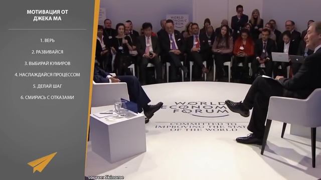 Мотивация от Джека Ма (10 Эффективных Советов) смотреть онлайн