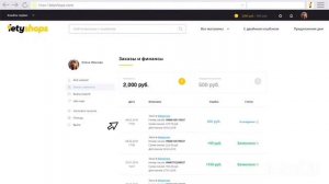 Пуховик на Алиэкспресс. Зимние женские пуховики. Зимние куртки AliExpress. Качественные пуховики