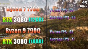 Ryzen 7 7700 + RTX 3080 12GB vs Ryzen 9 7900 + RTX 3080 12GB | PC Gameplay Tested