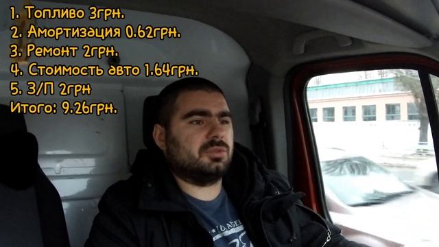 #zavgar Честная стоимость 1км (Грузоперевозки Украина) смотреть онлайн