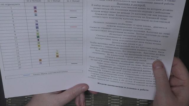 Вышивальная неделя 8-15 апреля 2022. Есть финиш! Вышивка крестиком. смотреть онлайн