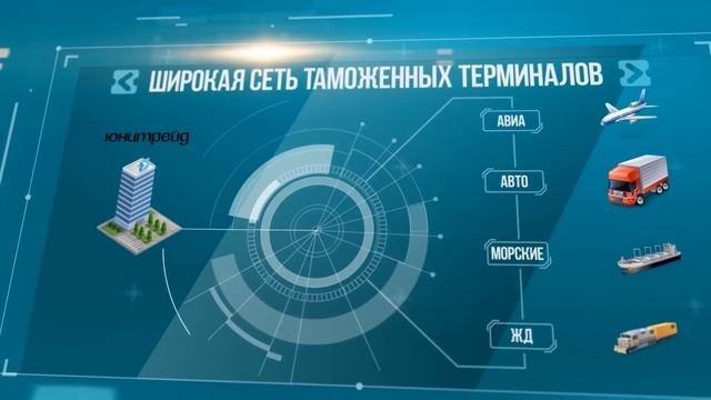 ТАМОЖЕННОЕ ОФОРМЛЕНИЕ. ТАМОЖЕННОЕ ДЕКЛАРИРОВАНИЕ С ТАМОЖЕННЫМ БРОКЕРОМ №1- ЗАО 