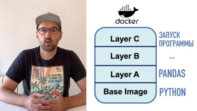 Как я в 44 года стал программистом. Часть 5. Понять Docker