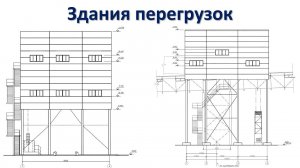 Здания перегрузок №3 и №4 | ЦОФ Кузбасская