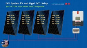 Paano Mag-Match ng Solar Panel PV Array at SCC or Hybrid Inverter - Pro Level Tutorial