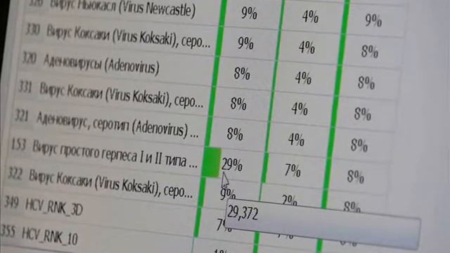дана вита, врачи о воде,диагностика 2 часть смотреть онлайн