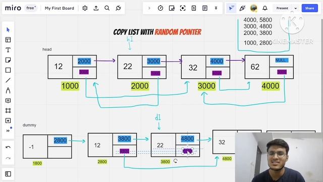 Copy List with Random Pointer in Hindi | #gfgsdesheet #linkedlist #striversdesheet смотреть онлайн