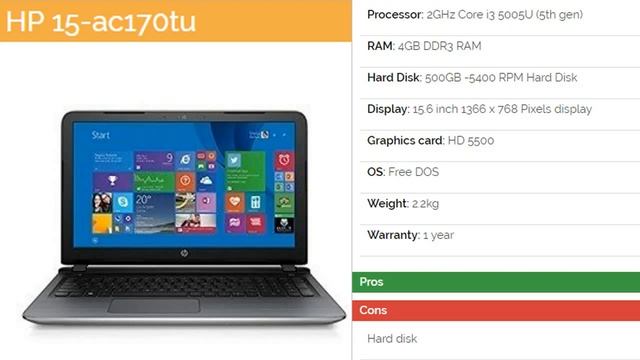 Top 10 Laptop Under 25000 (2017) | Best Laptop Under 25000 (2017) | Top 10 Best Laptop Below 25000 смотреть онлайн