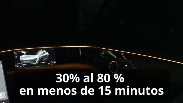 El mejor SUV eléctrico Chino. Avatr 11 смотреть онлайн