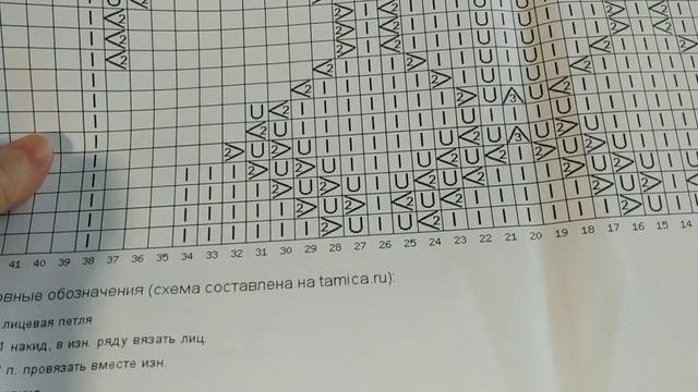 МАЙКА СПИЦАМИ _ЛЕТНЯЯ ПРОХЛАДА_С УЗОРОМ ЛИСТИКИ.СХЕМА.ХЕЙТЕРЫ